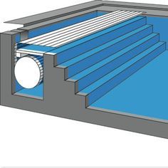 Proteção para piscina